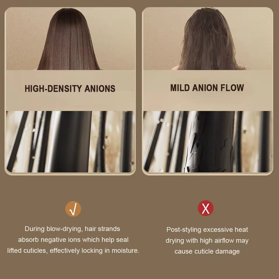 Professional Hair Dryer Negative Lonic Blow Dryer 1900W 3th Gear Hot Cold Wind Air Brush Hairdryer Strong Power Dryer Salon Tool