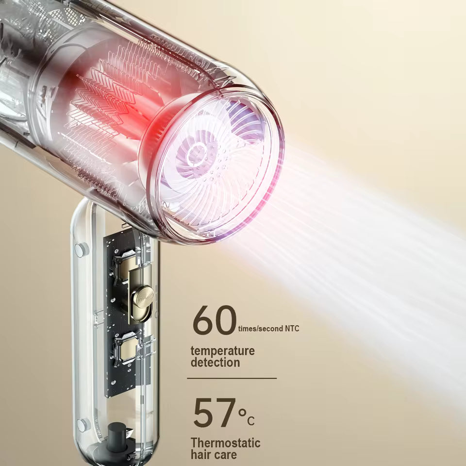 Professional Hair Dryer Negative Lonic Blow Dryer 1900W 3th Gear Hot Cold Wind Air Brush Hairdryer Strong Power Dryer Salon Tool