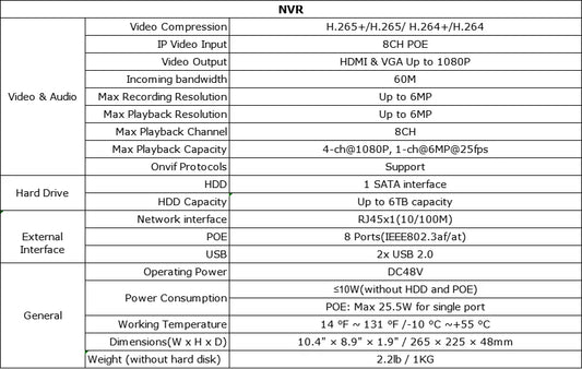 annke-3k-6mp-ultra-hd-poe-video-surveillance-system-8ch-nvr-recorder-3k-security-cameras-cctv-kit-smart-dual-lights-ip-camera